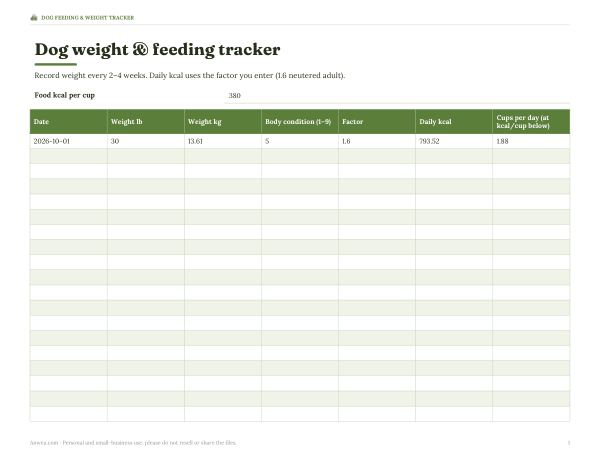 Preview of Printable Dog Weight and Feeding Tracker